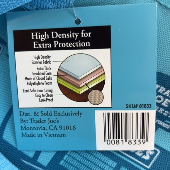 NEW Release “Mini” Trader Joe’s Bag - Picture 5 of 5